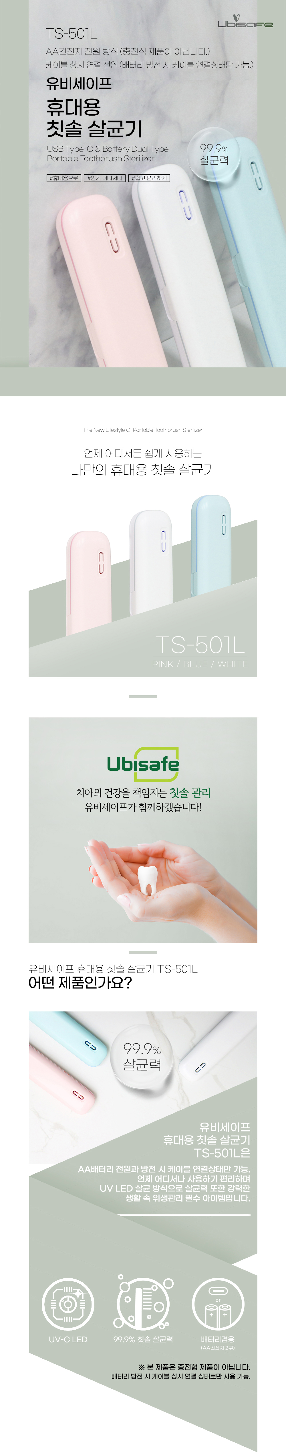 TS-501